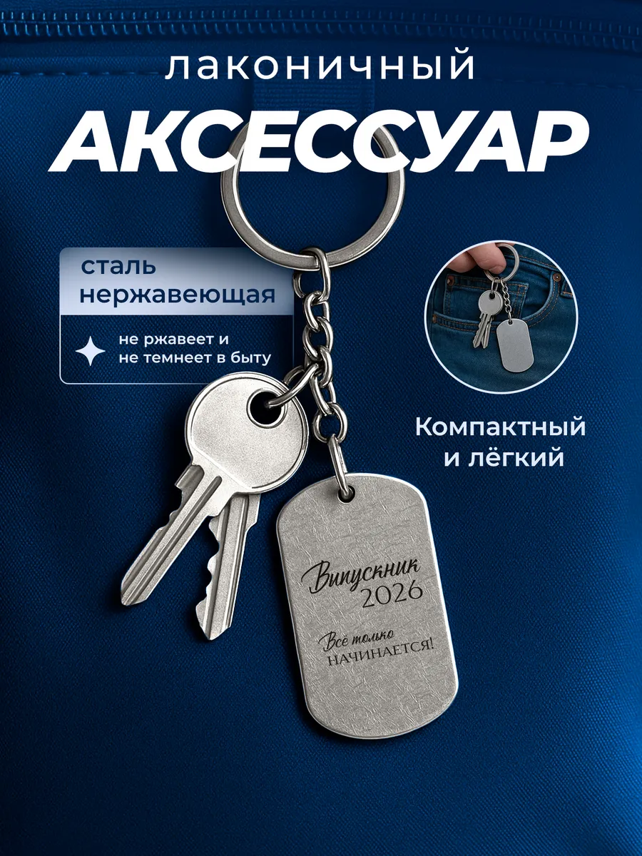 Изображение товара 4 из 4