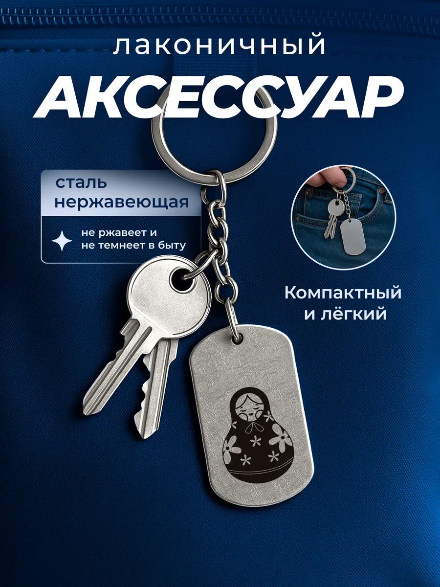 Изображение товара 4 из 4