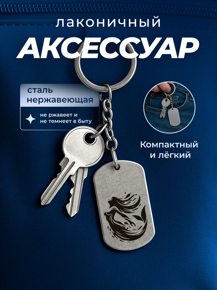 Изображение товара 4 из 4