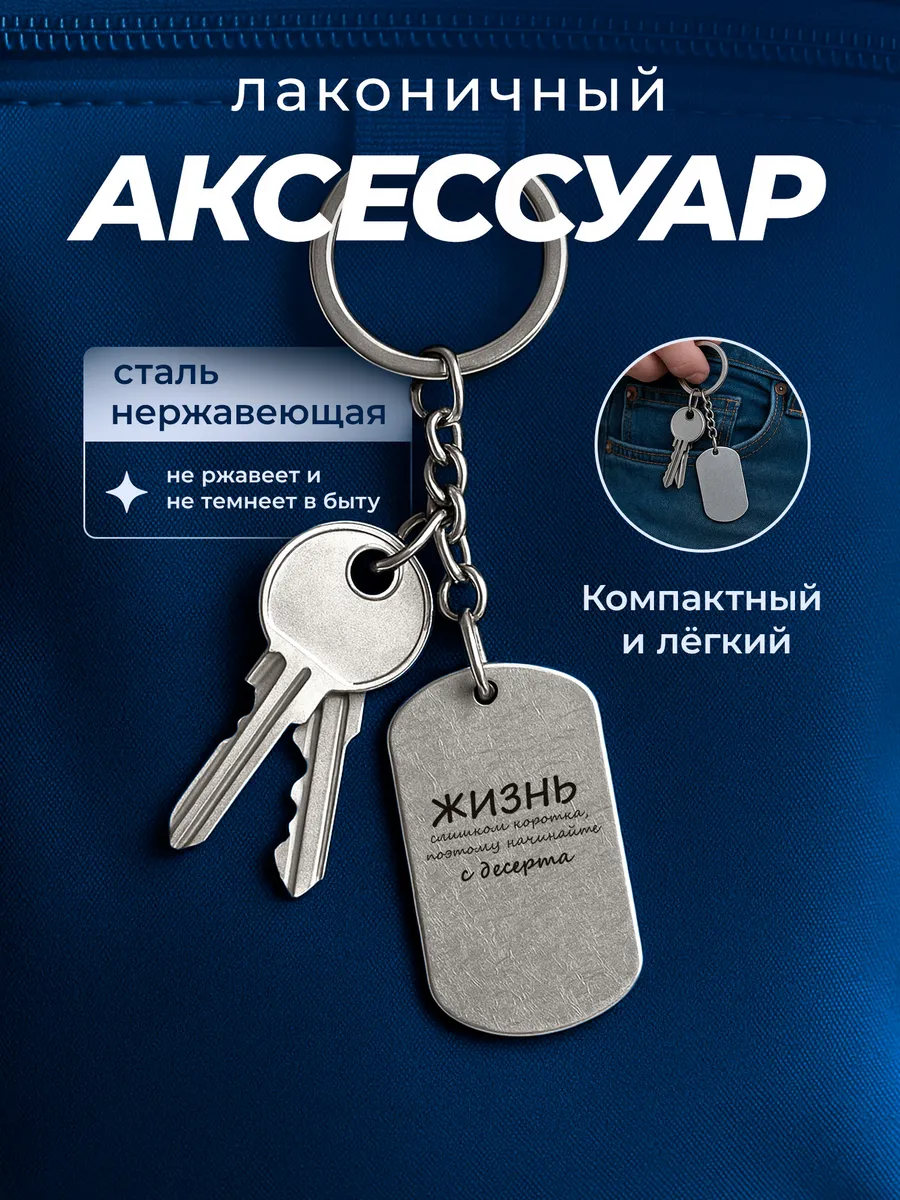 Изображение товара 4 из 4