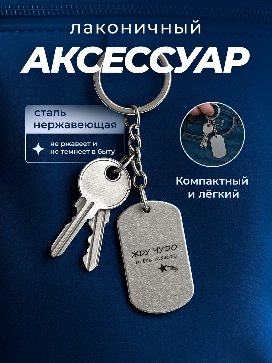 Изображение товара 4 из 4