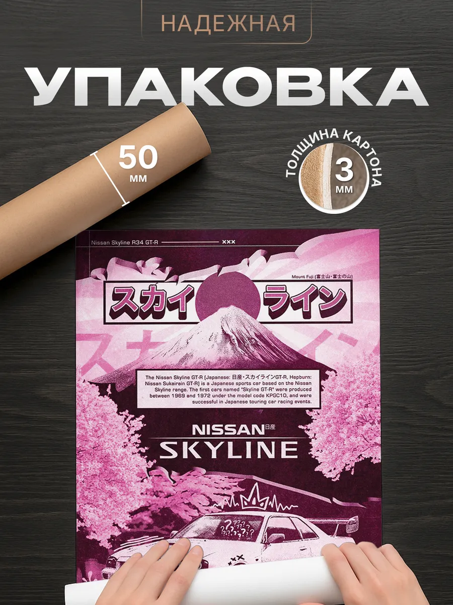 Изображение товара 4 из 4