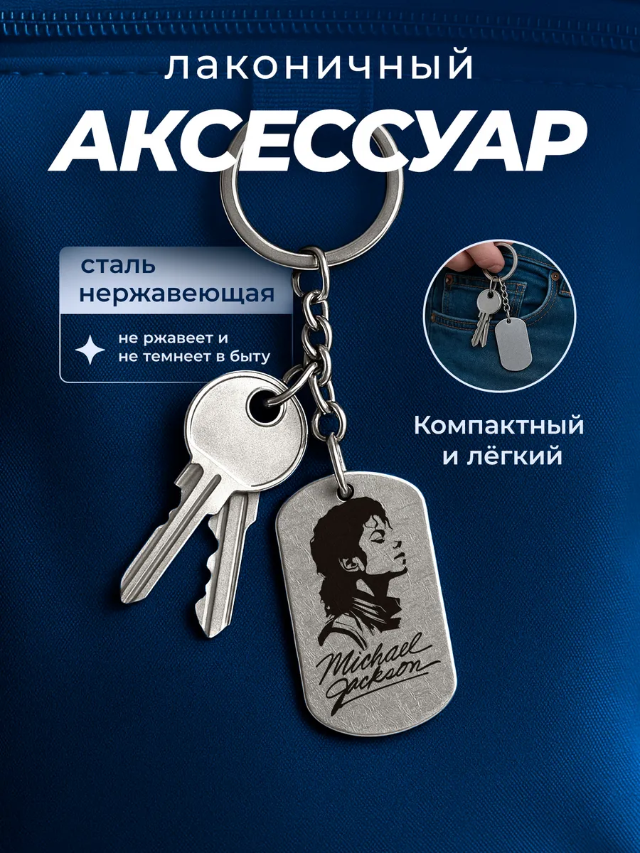 Изображение товара 4 из 4