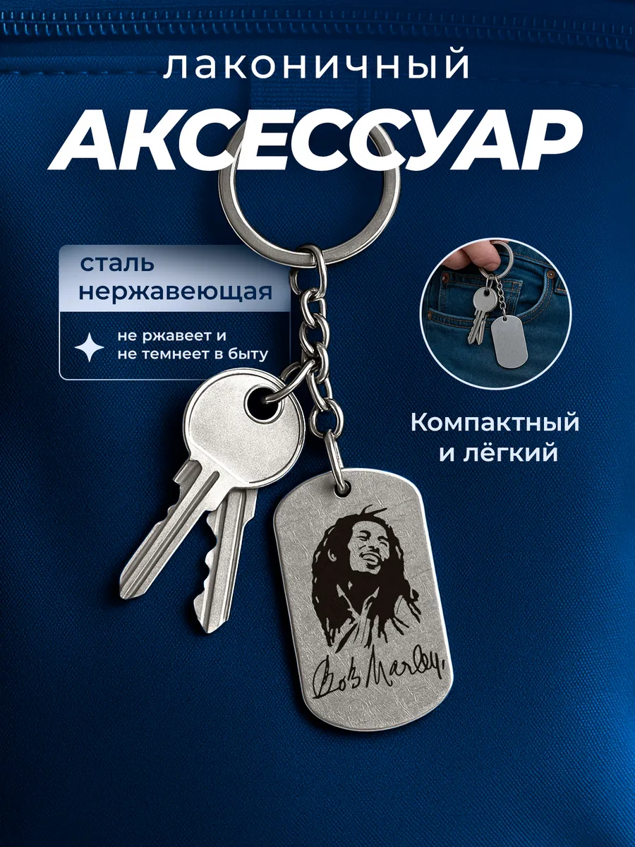 Изображение товара 4 из 4