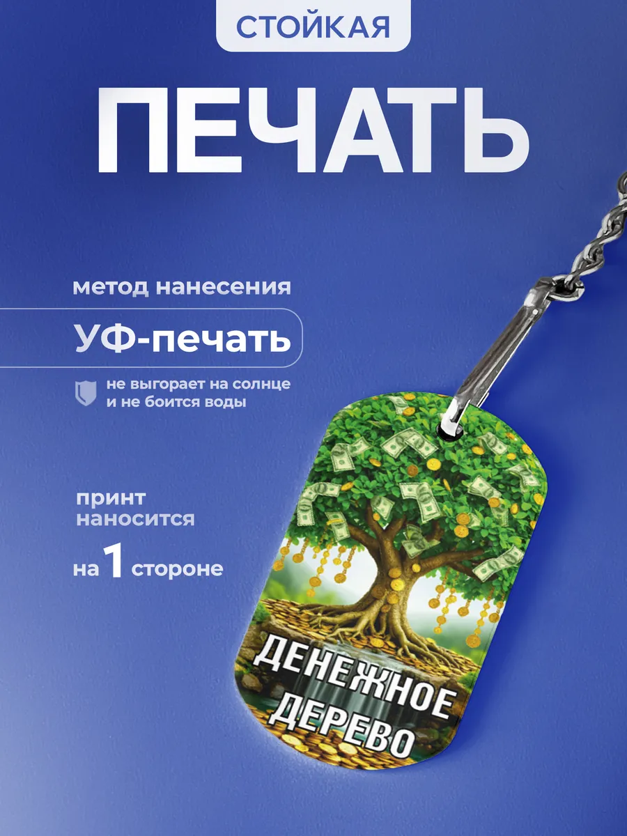 Изображение товара 4 из 5