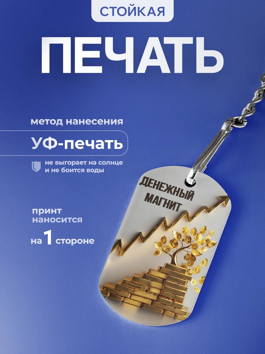 Изображение товара 4 из 5
