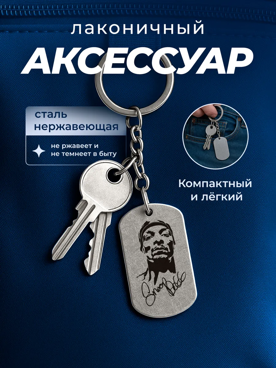 Изображение товара 4 из 4