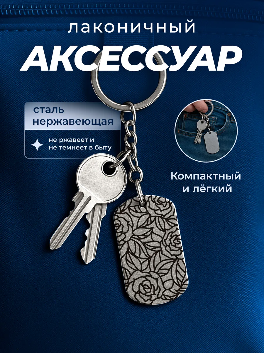 Изображение товара 4 из 4