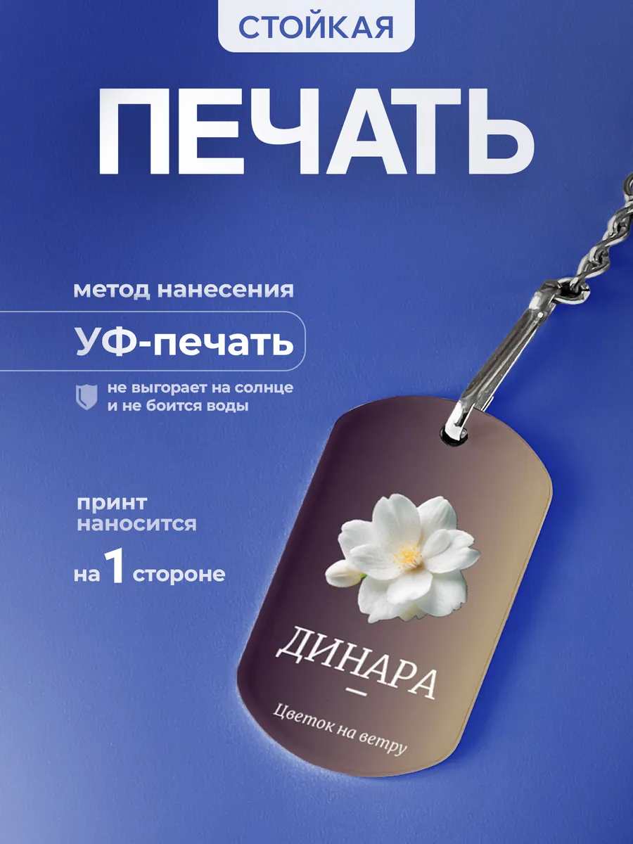 Изображение товара 4 из 5