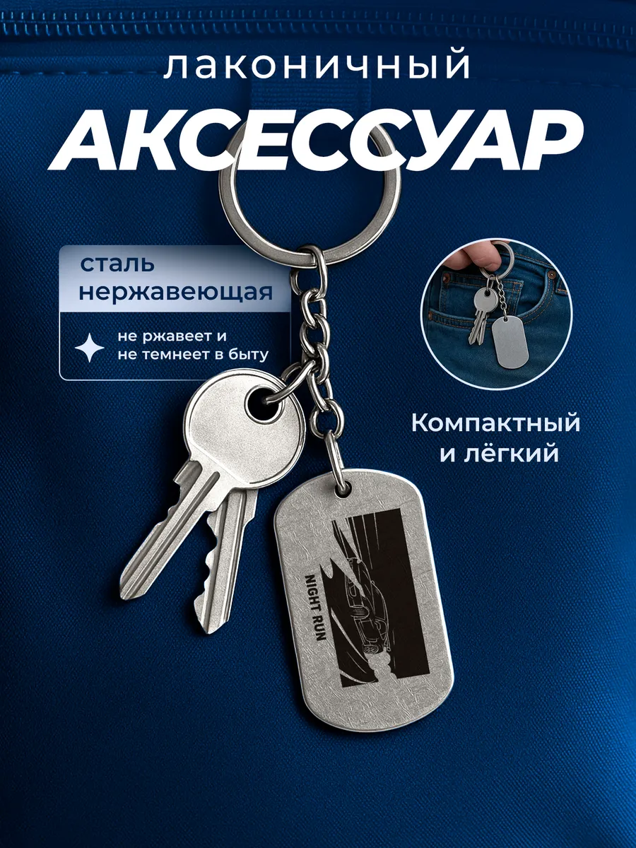 Изображение товара 4 из 4