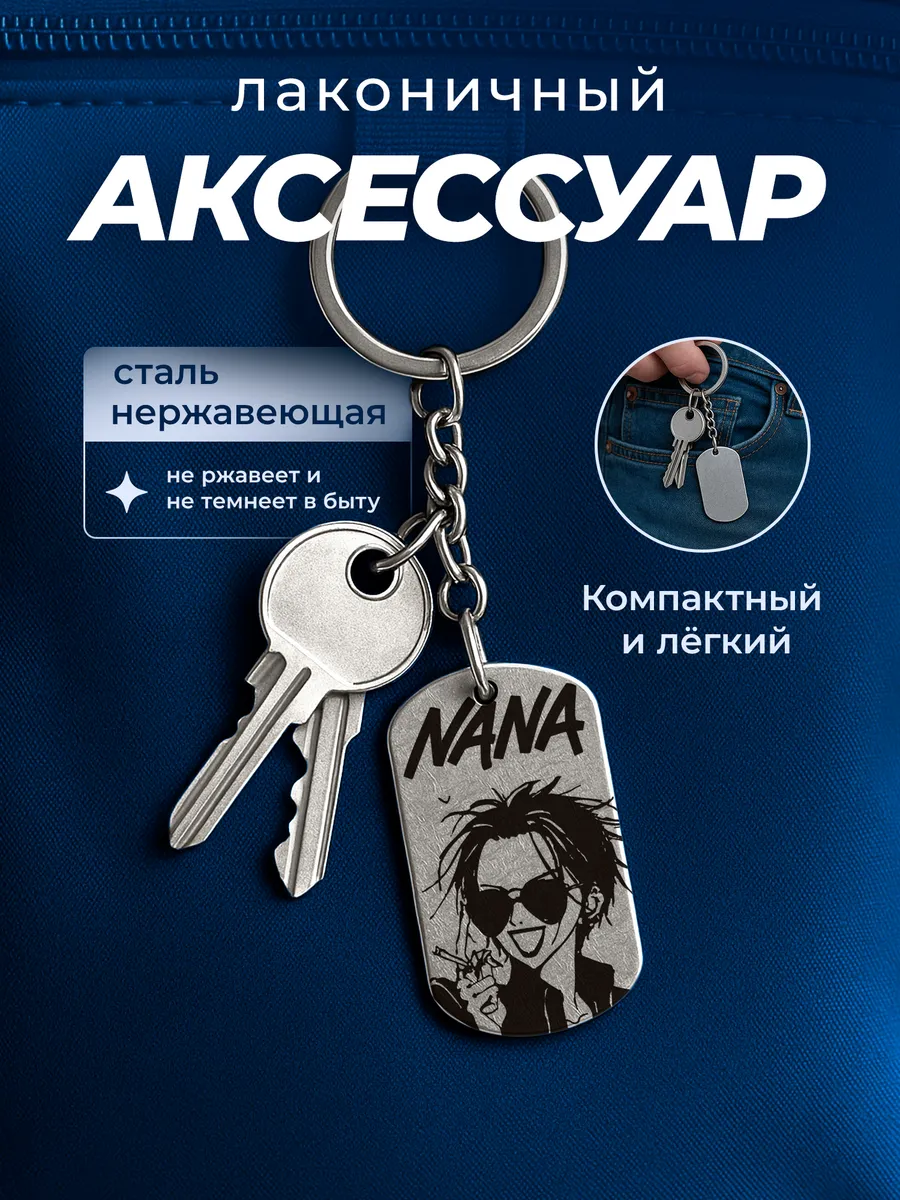 Изображение товара 4 из 4
