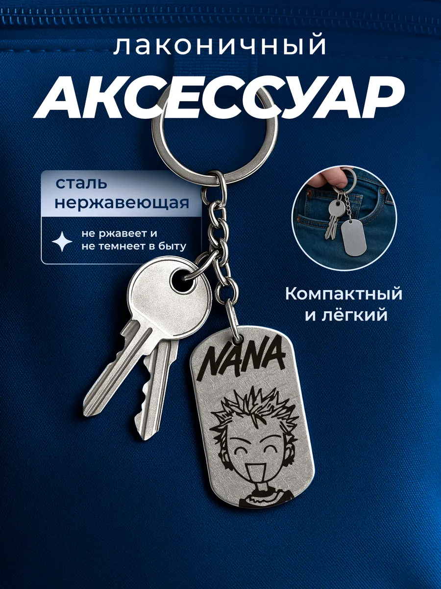 Изображение товара 4 из 4