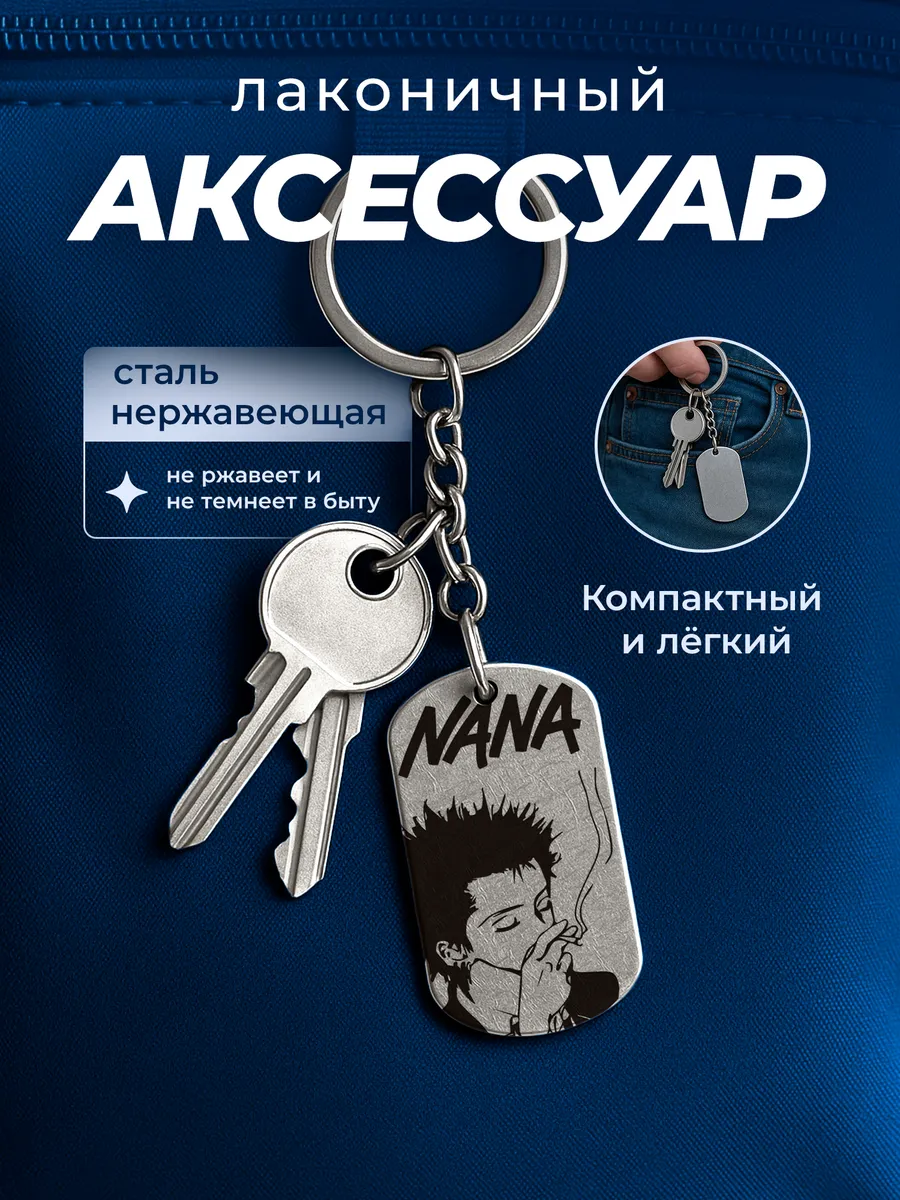 Изображение товара 4 из 4