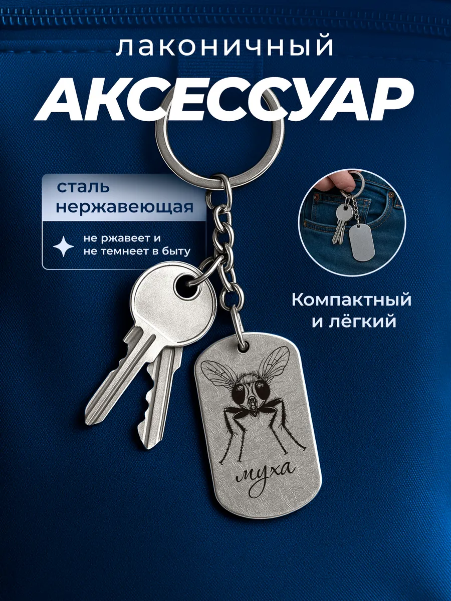 Изображение товара 4 из 4