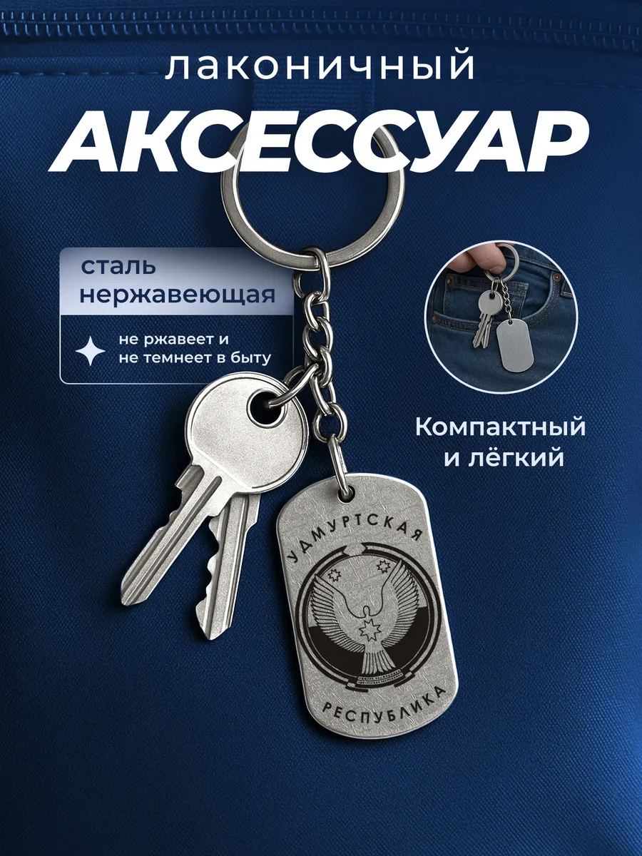 Изображение товара 4 из 4