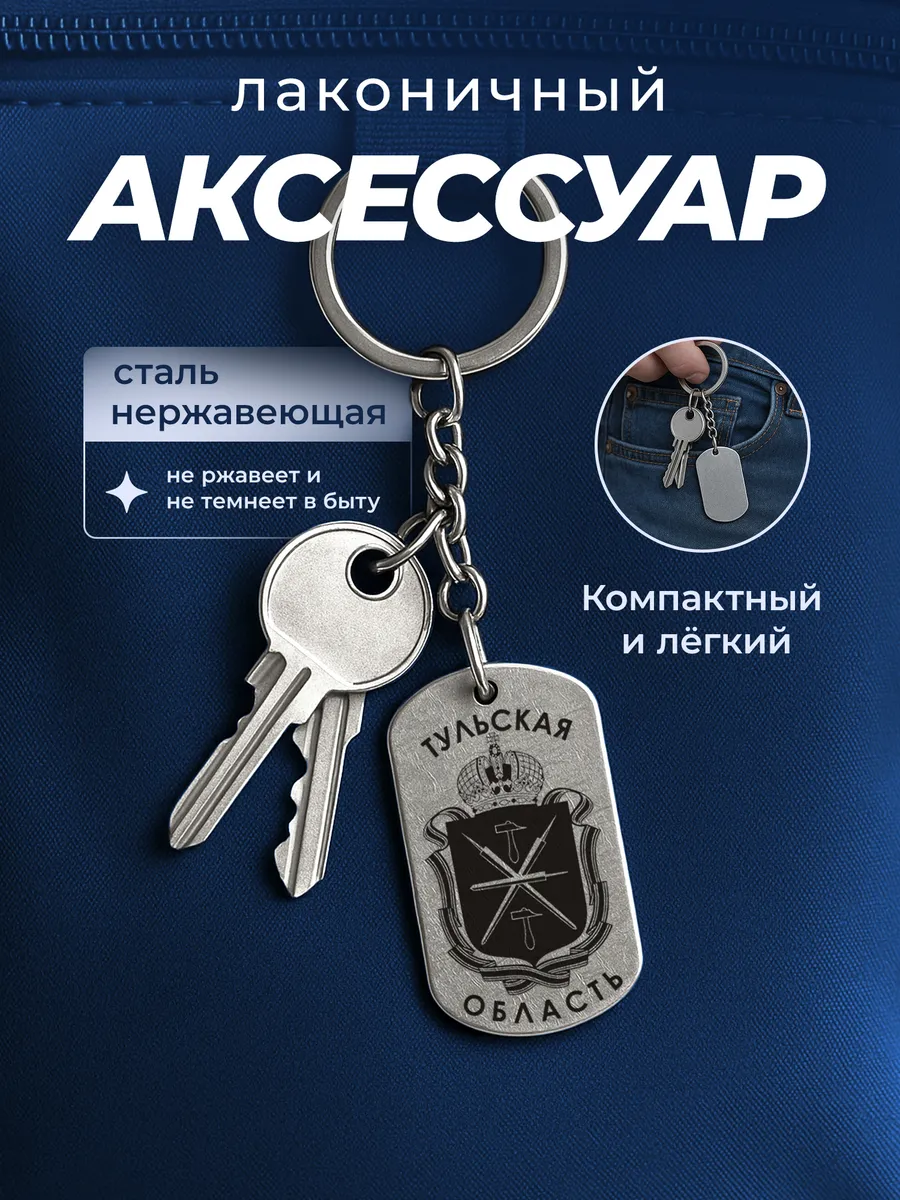 Изображение товара 4 из 4