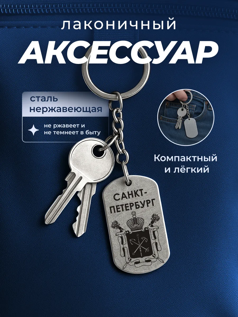 Изображение товара 4 из 4