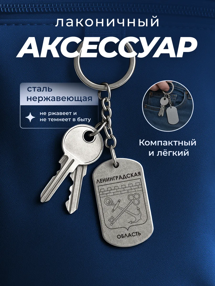 Изображение товара 4 из 4