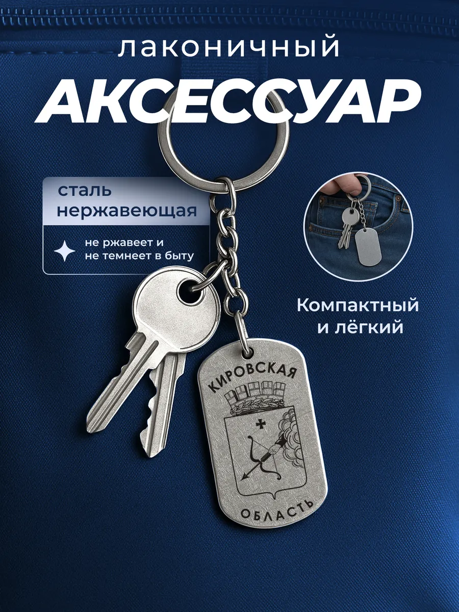 Изображение товара 4 из 4