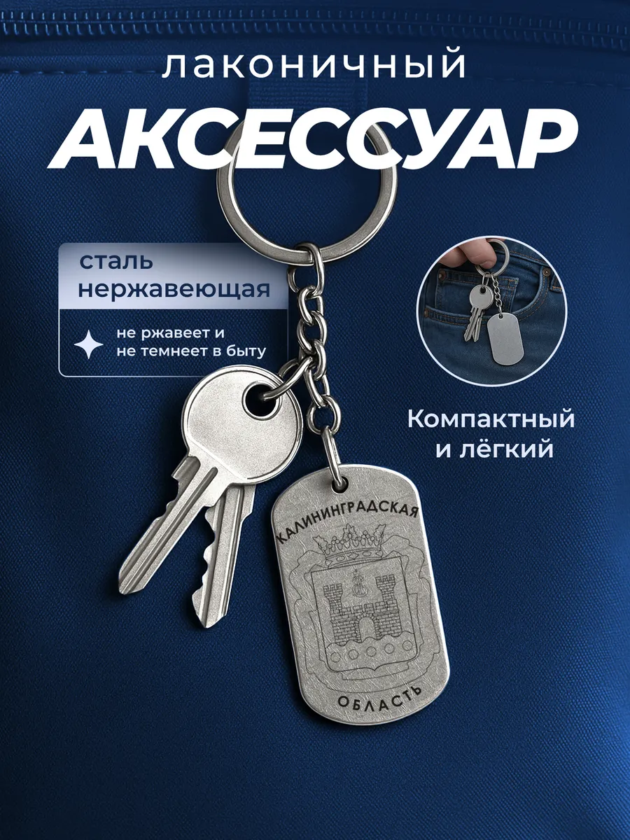 Изображение товара 4 из 4