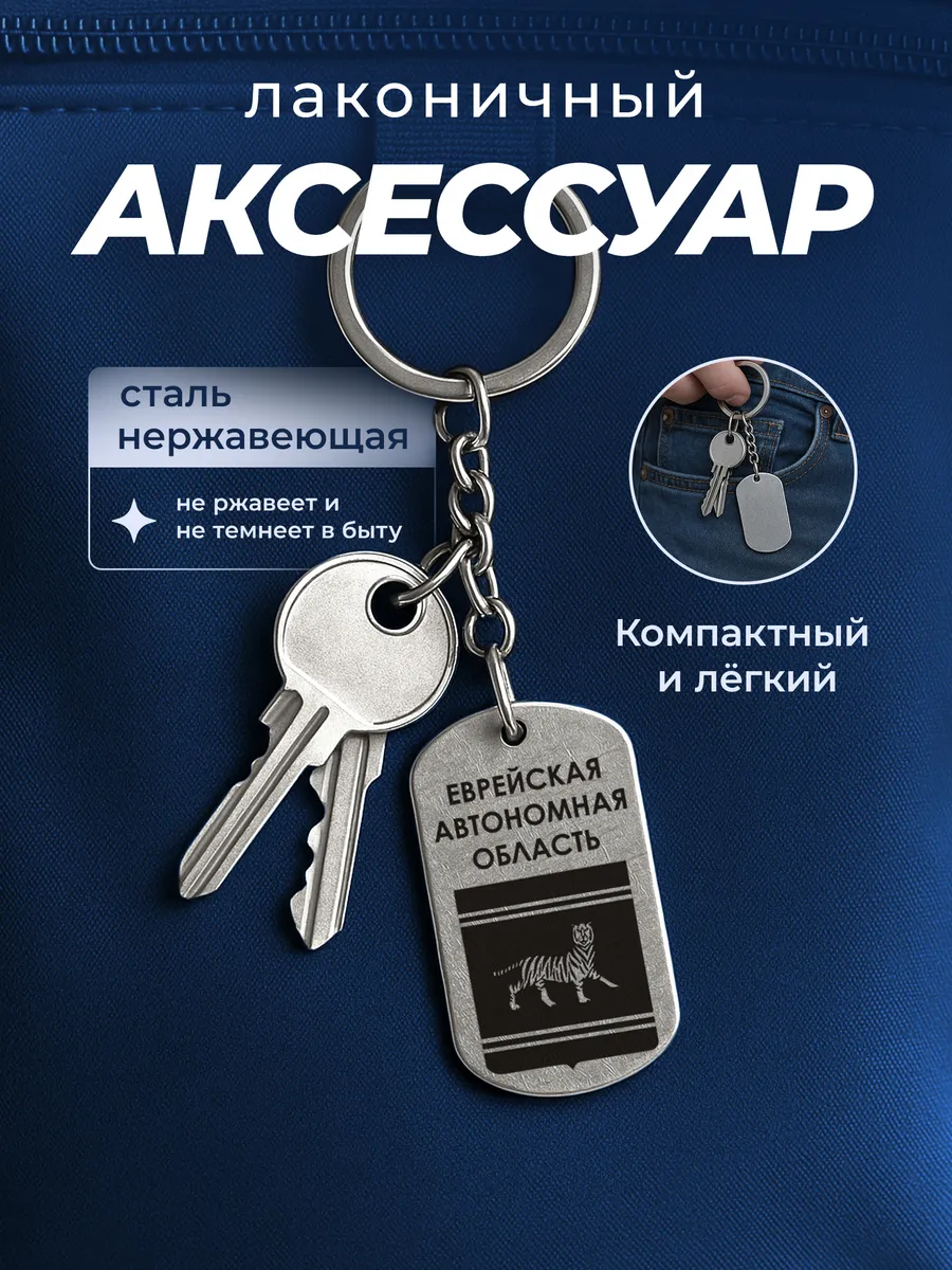 Изображение товара 4 из 4