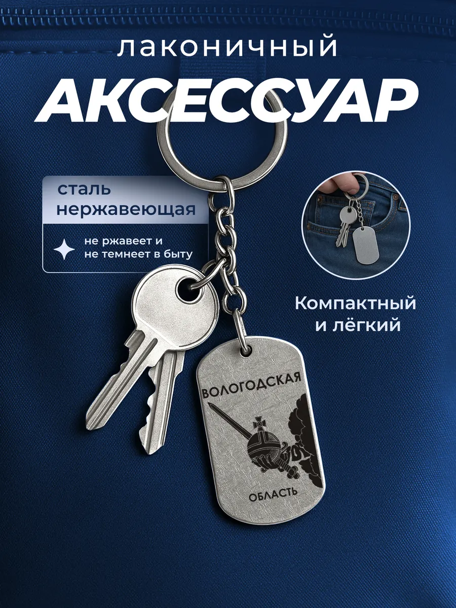 Изображение товара 4 из 4