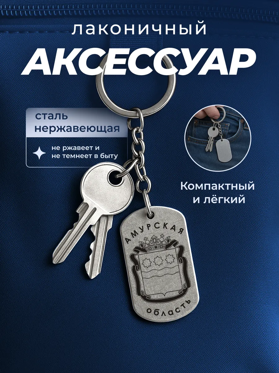 Изображение товара 4 из 4
