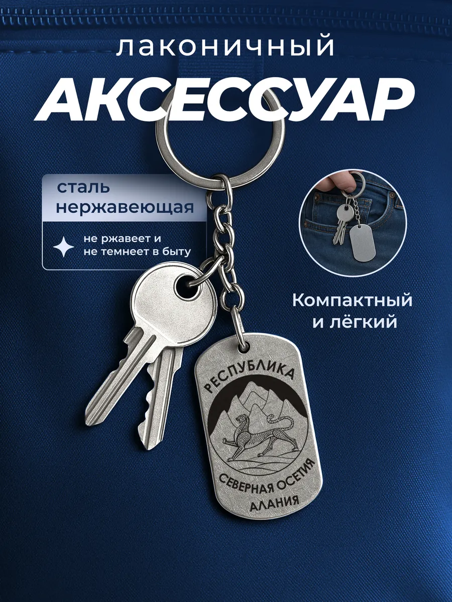 Изображение товара 4 из 4
