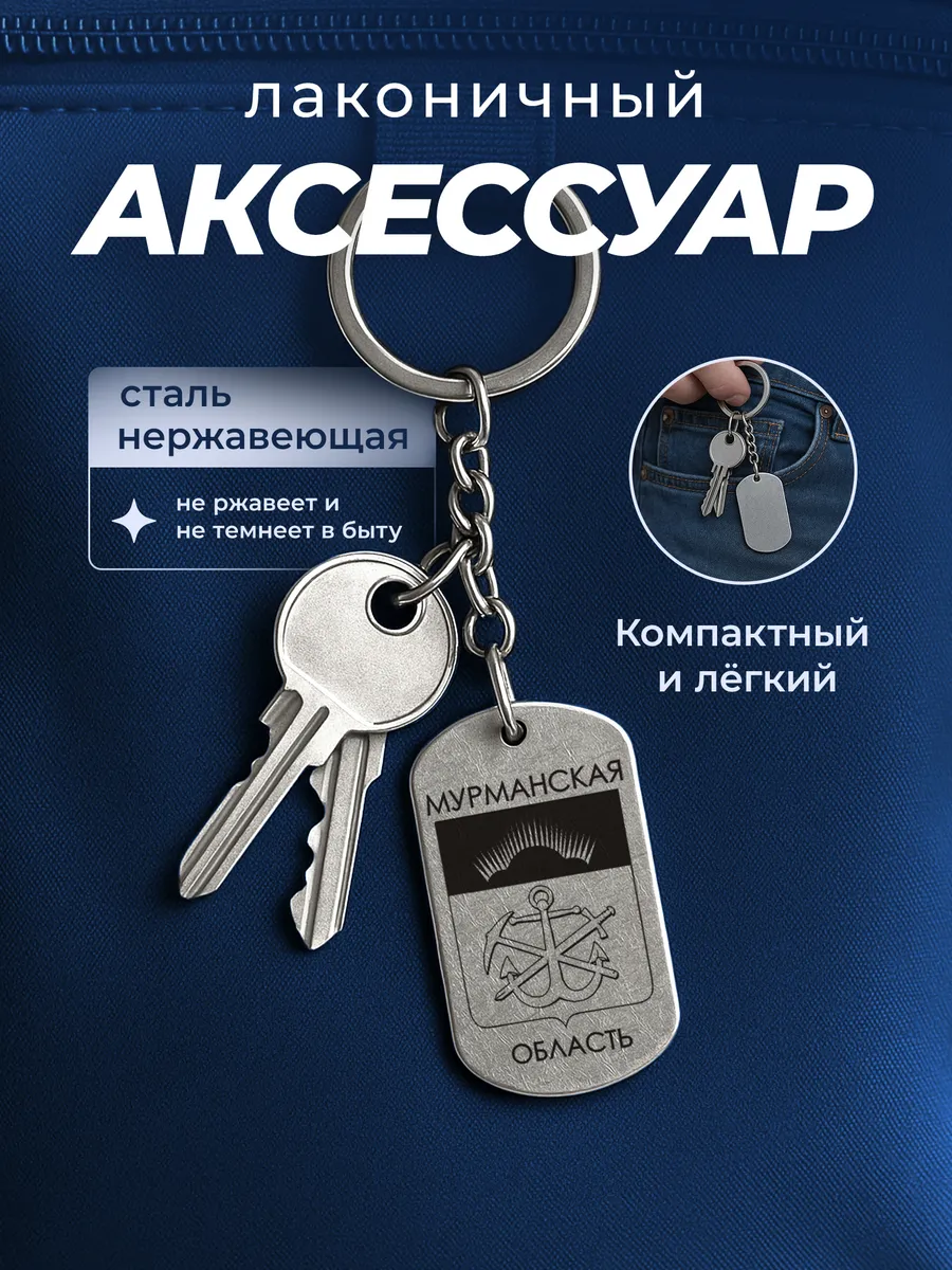 Изображение товара 4 из 4