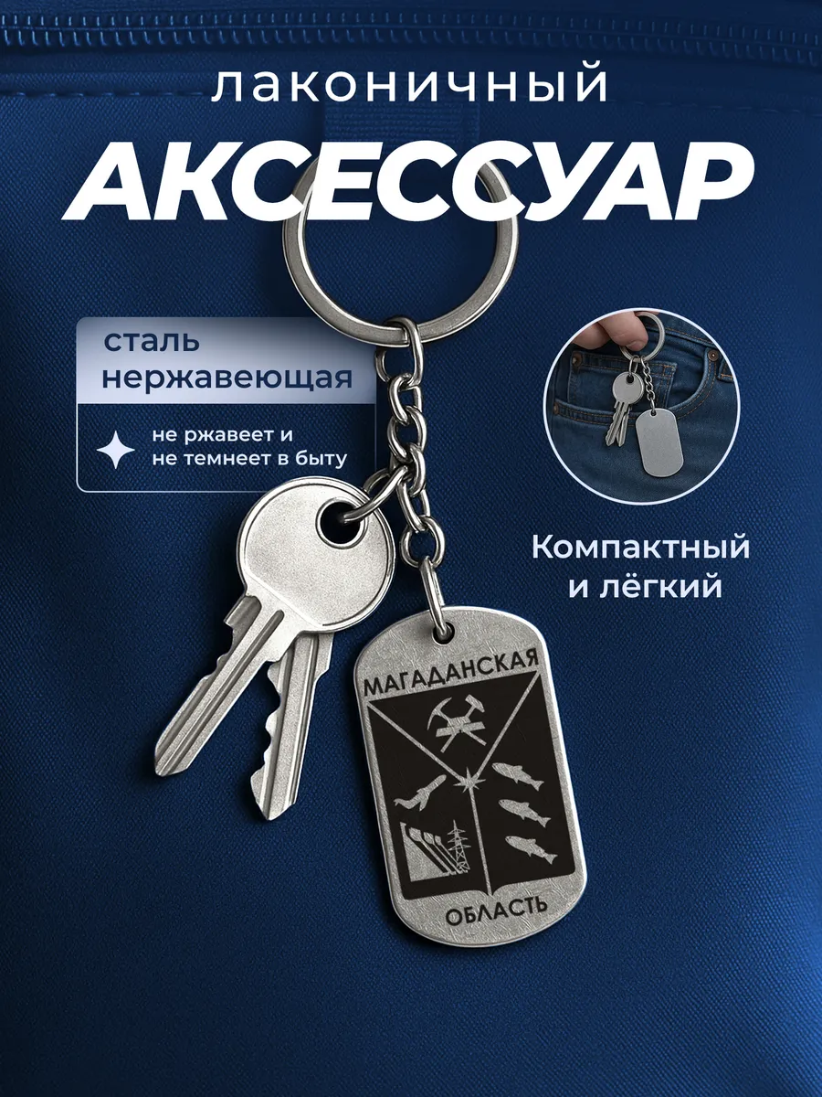 Изображение товара 4 из 4