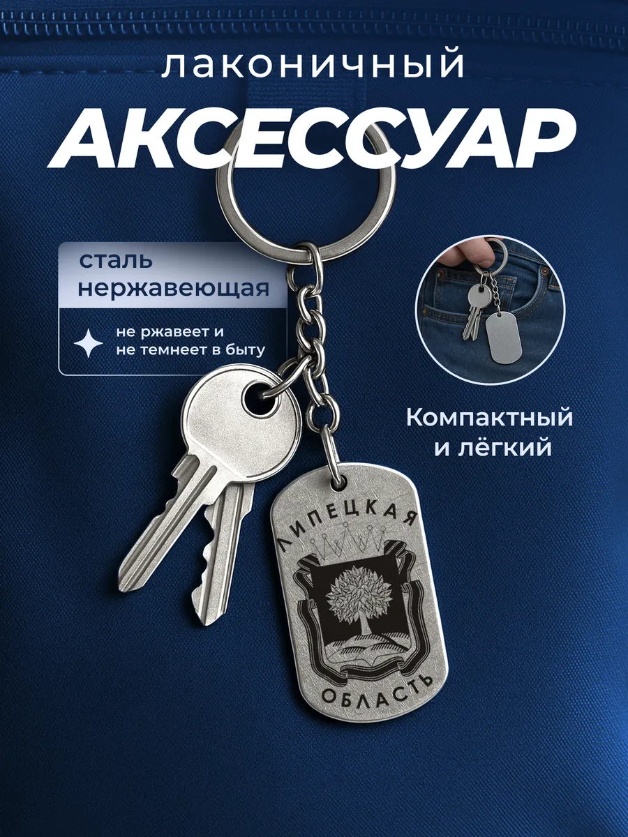 Изображение товара 4 из 4