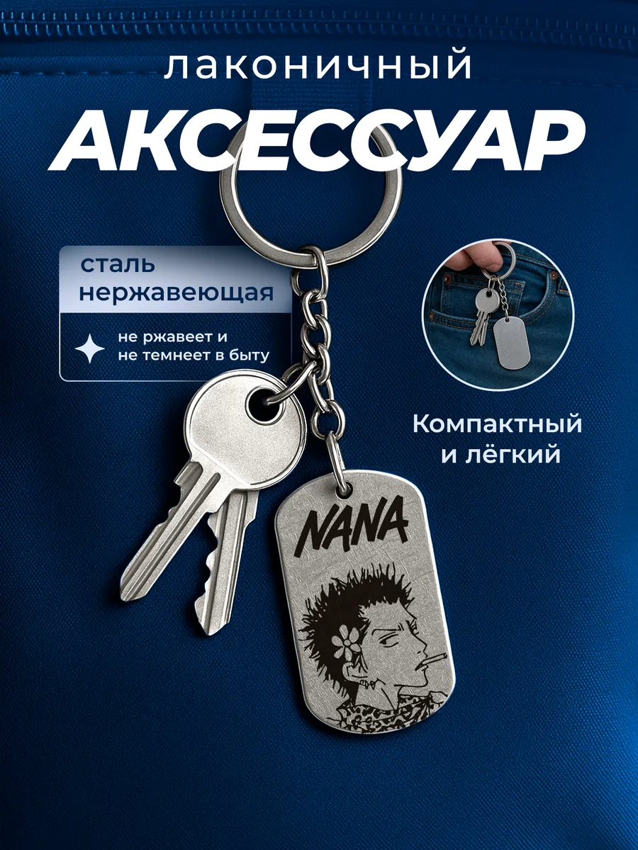 Изображение товара 4 из 4