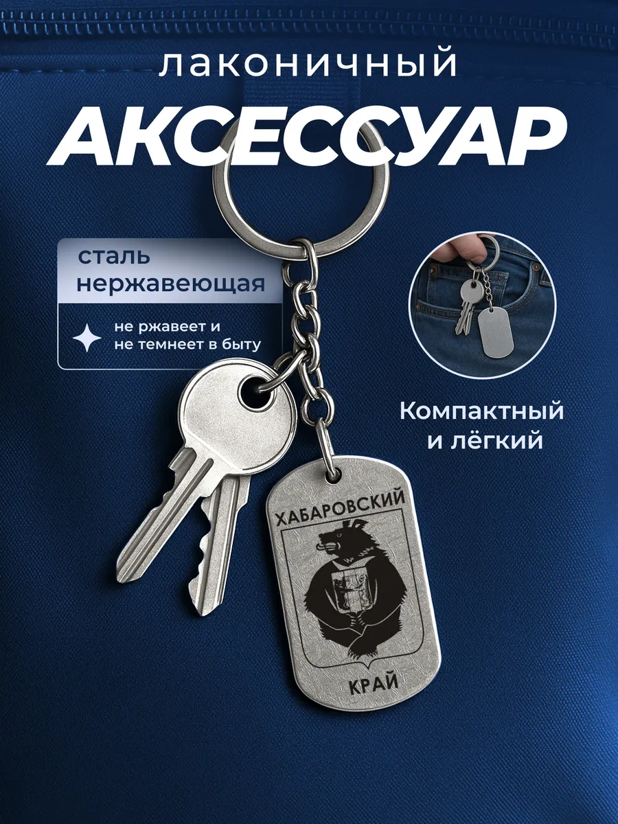 Изображение товара 4 из 4