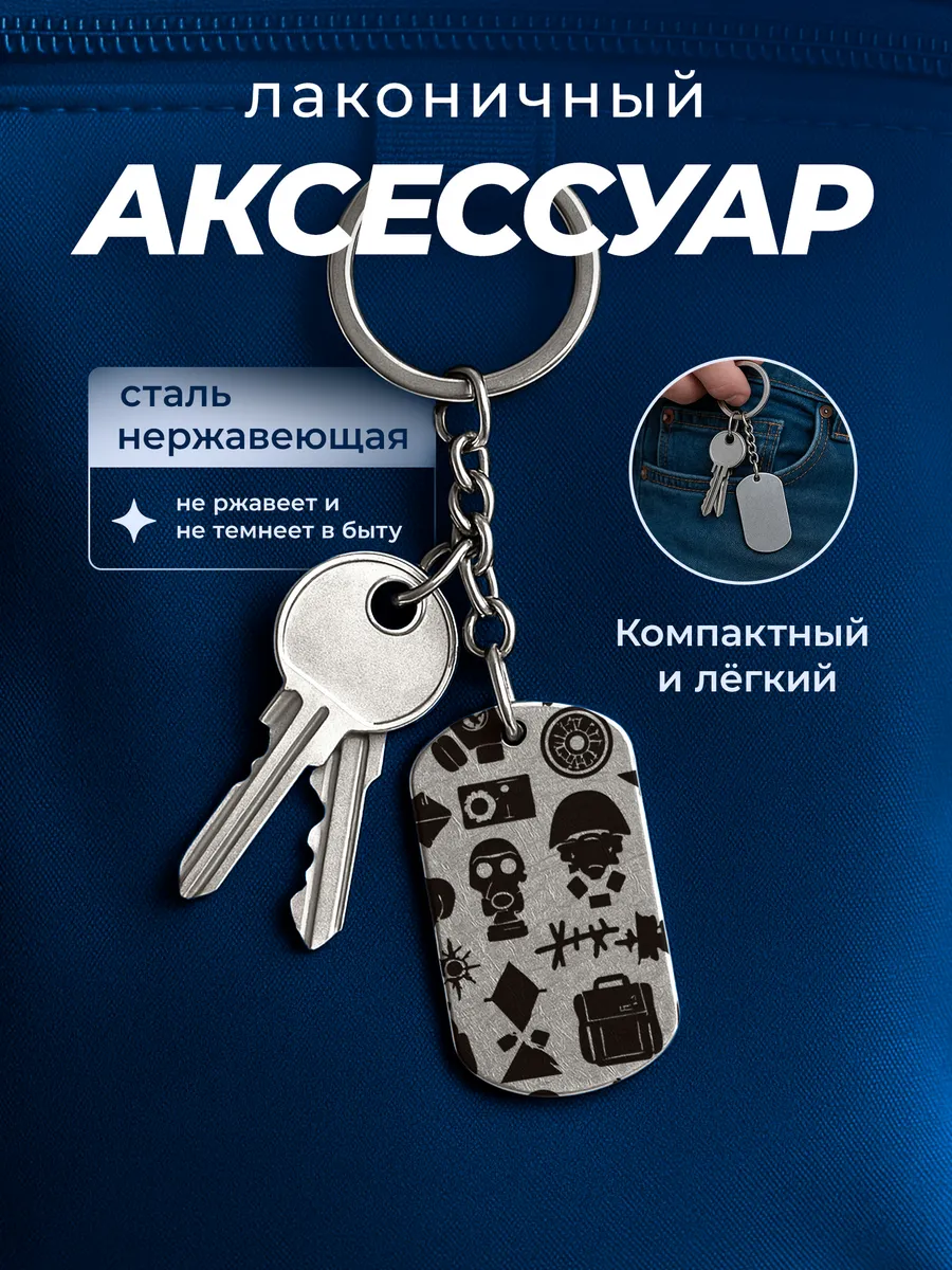 Изображение товара 4 из 4