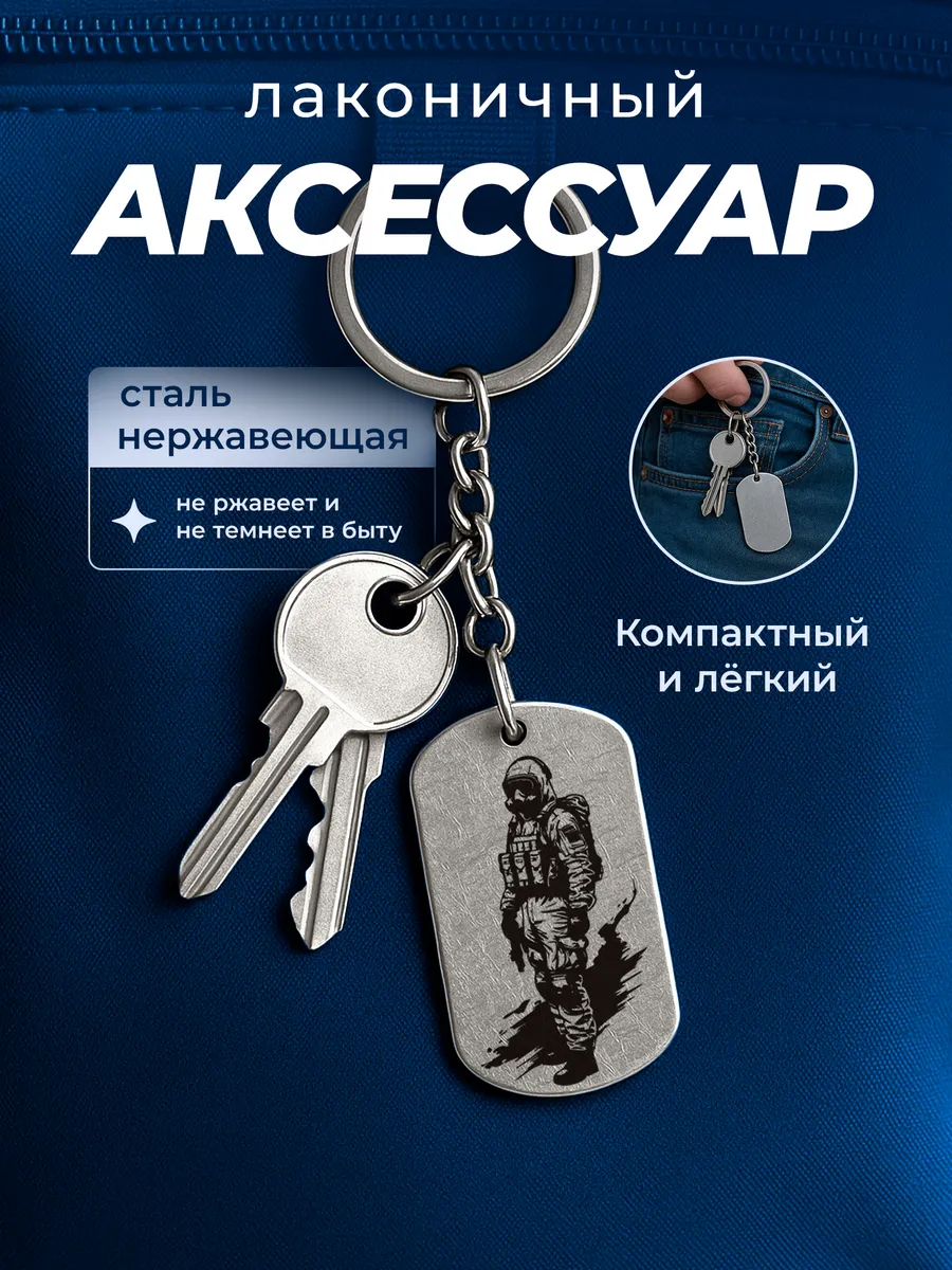 Изображение товара 4 из 4