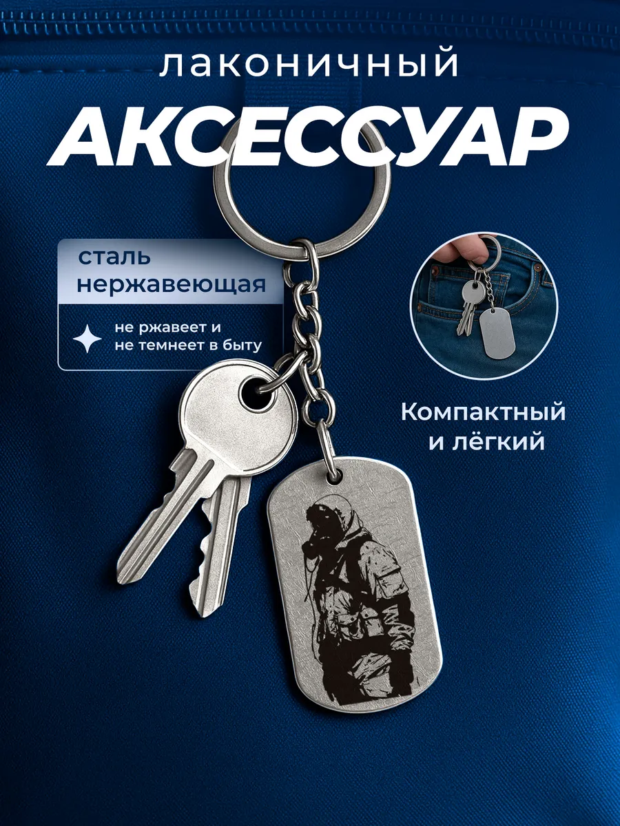 Изображение товара 4 из 4