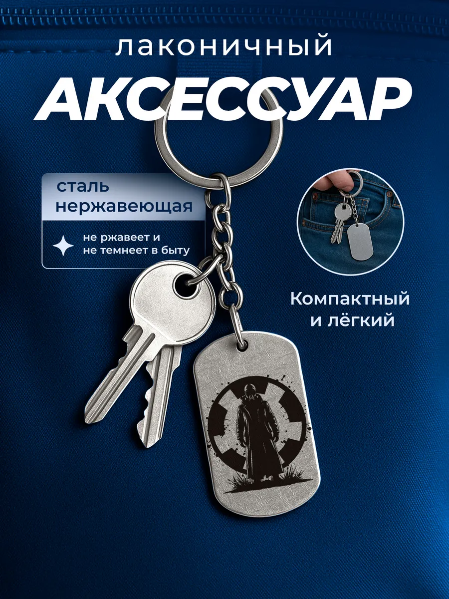 Изображение товара 4 из 4