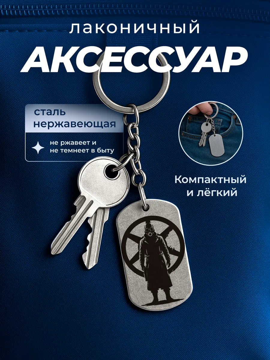 Изображение товара 4 из 4