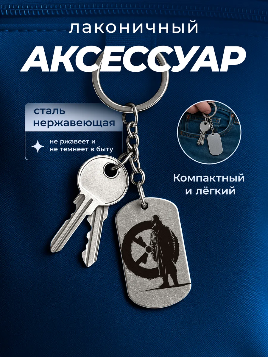 Изображение товара 4 из 4
