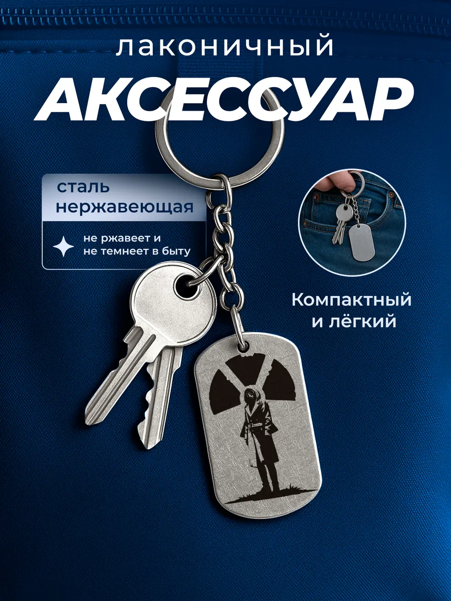 Изображение товара 4 из 4