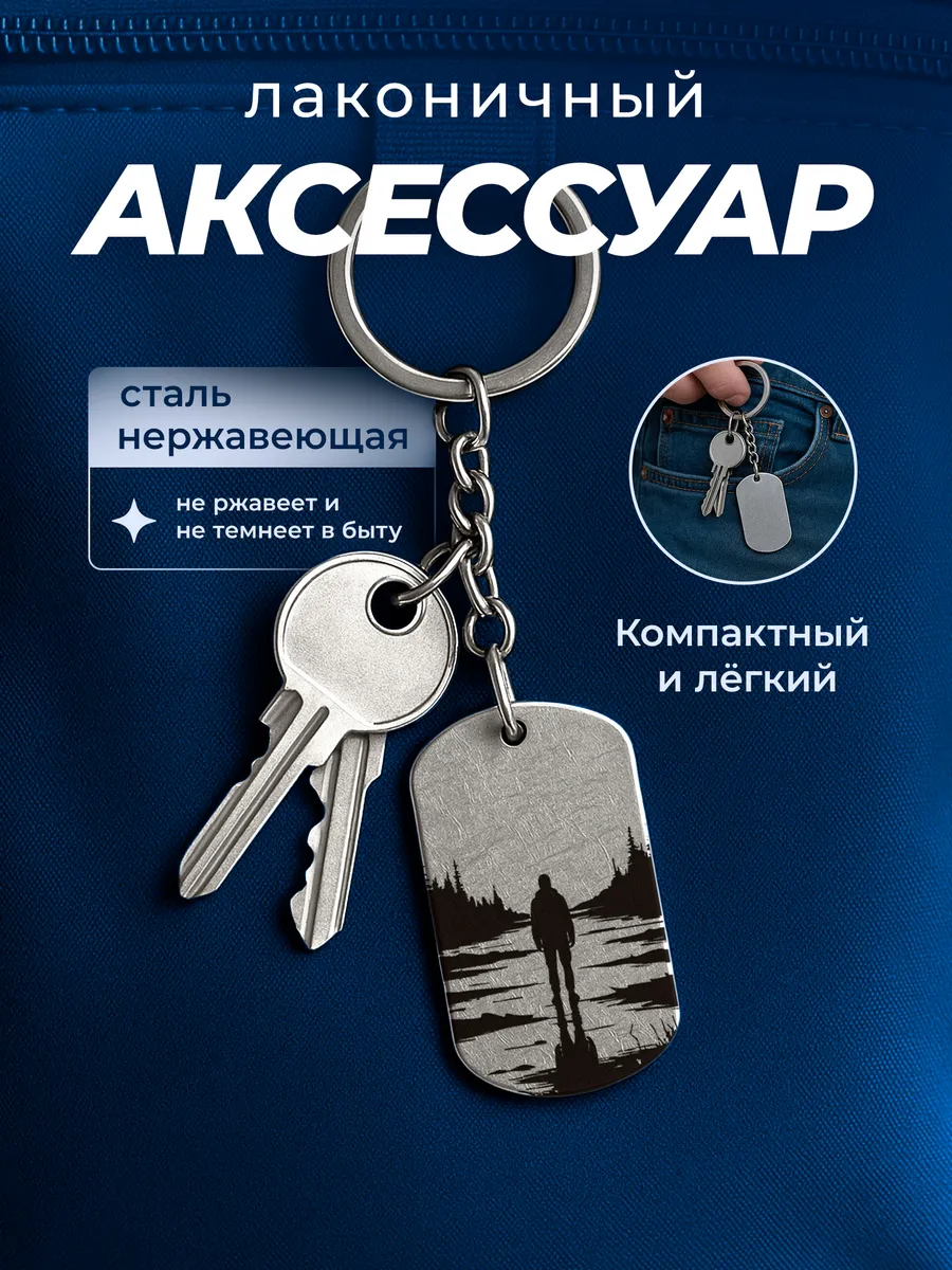 Изображение товара 4 из 4