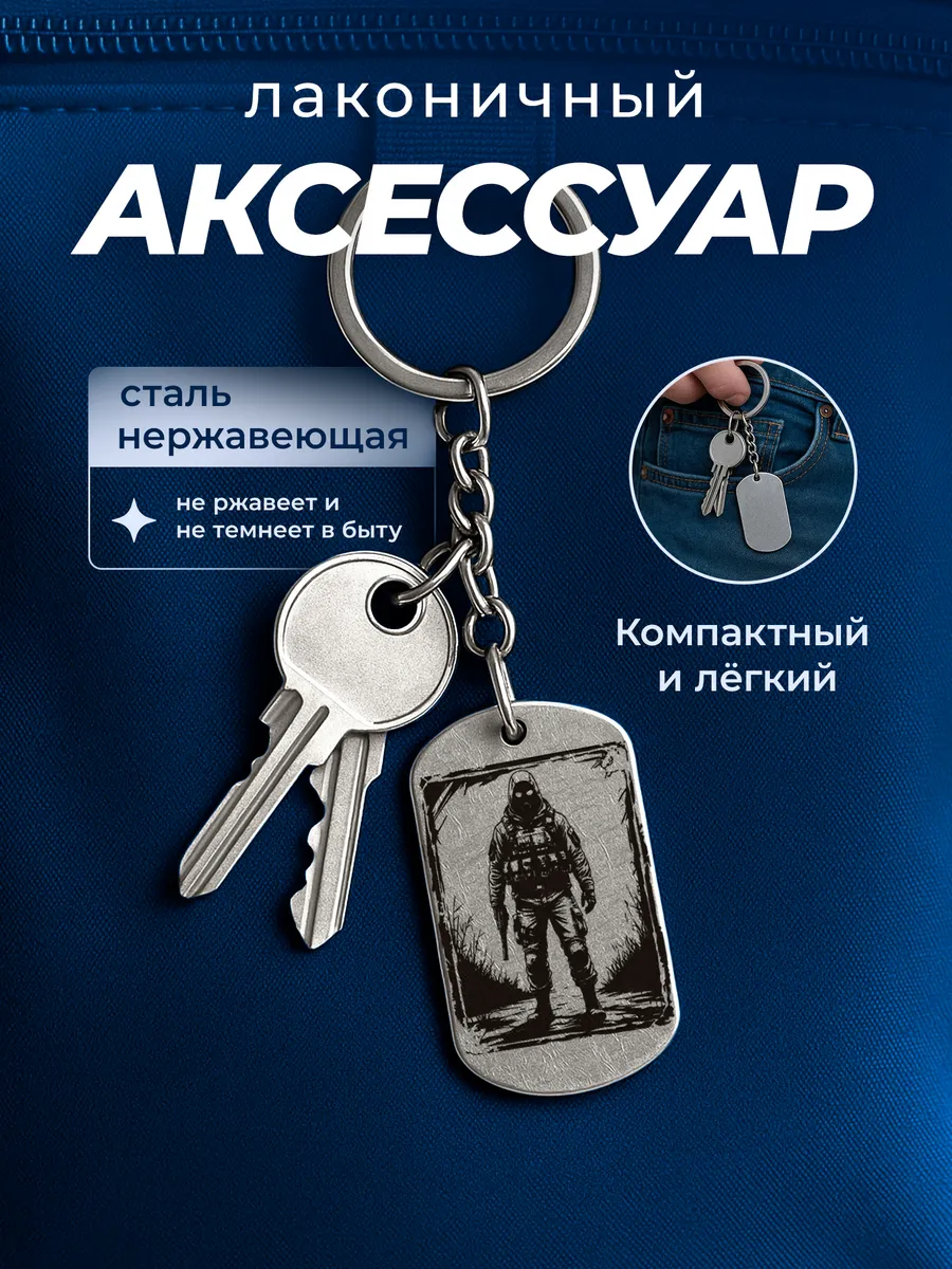 Изображение товара 4 из 4