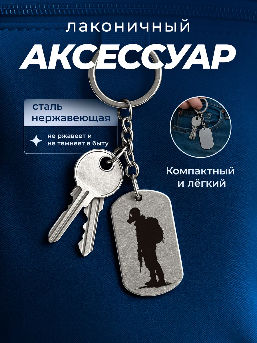 Изображение товара 4 из 4