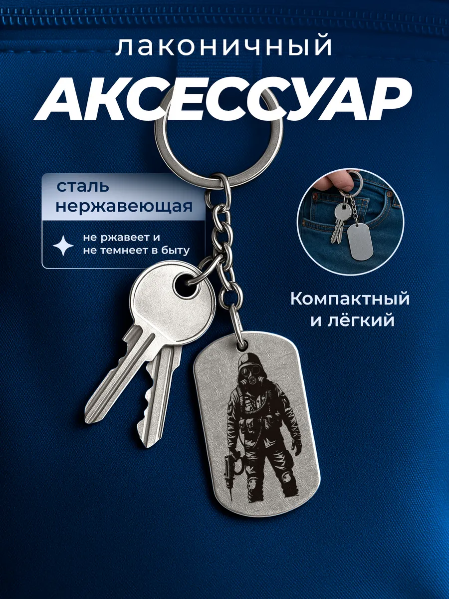 Изображение товара 4 из 4