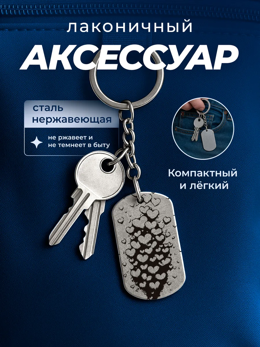 Изображение товара 4 из 4