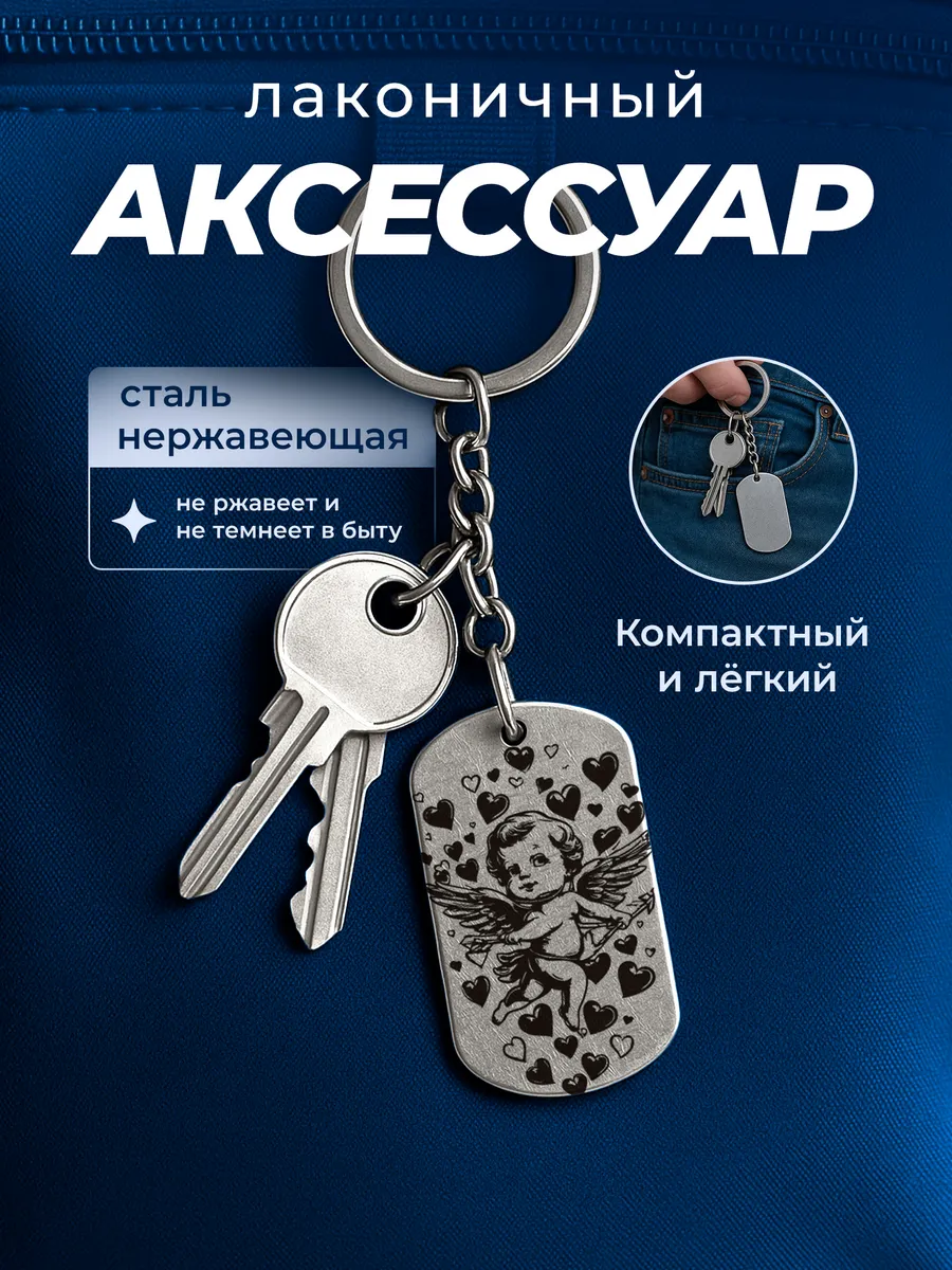 Изображение товара 4 из 4