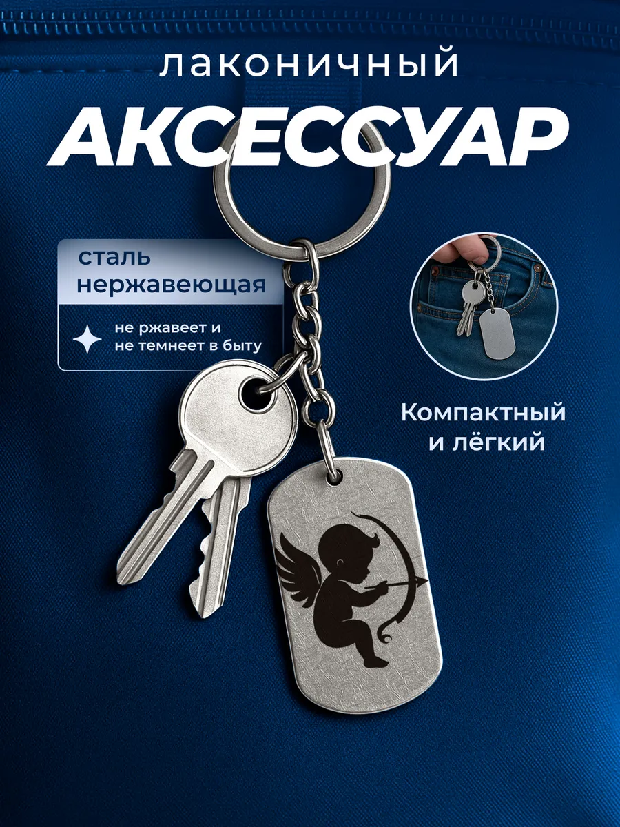 Изображение товара 4 из 4