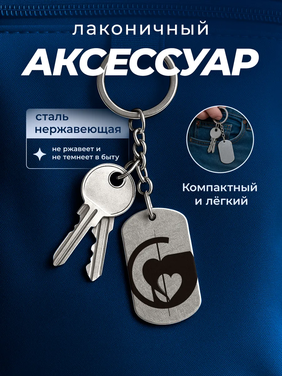 Изображение товара 4 из 4