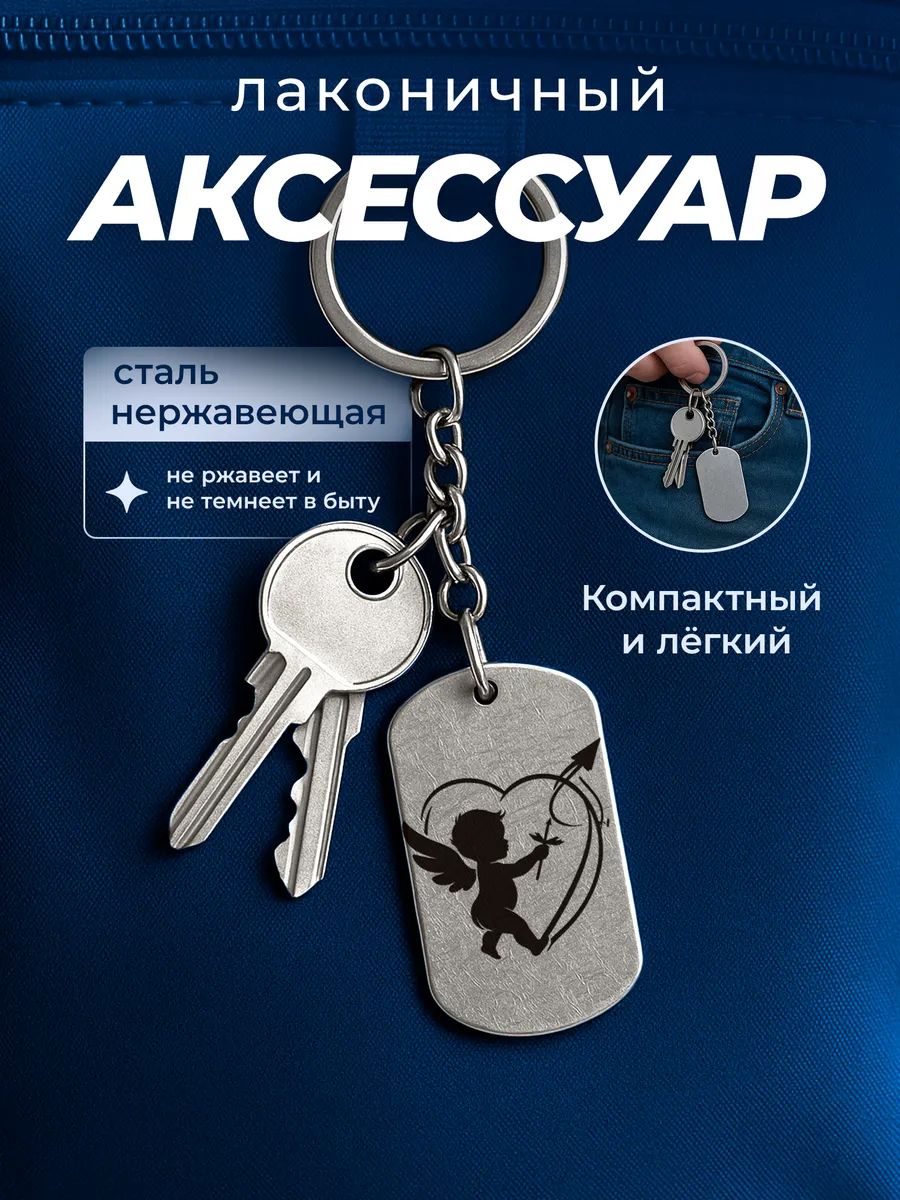Изображение товара 4 из 4
