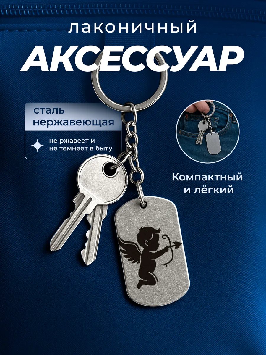 Изображение товара 4 из 4